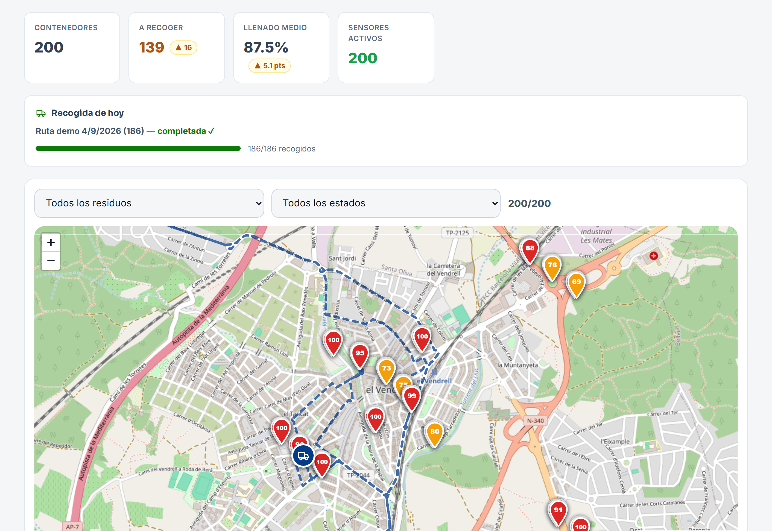 Captura real de la demo pública, con datos que se mueven solos